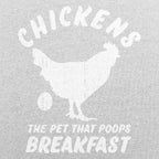 Chickens the Pet That Poops Breakfast