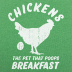 Chickens the Pet That Poops Breakfast