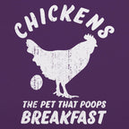 Chickens the Pet That Poops Breakfast