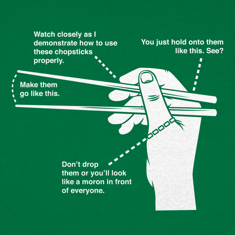 Chopsticks 101 Diagram Guide to Holding Chopsticks