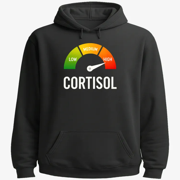 Cortisol Level: HIGH