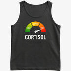 Cortisol Level: HIGH