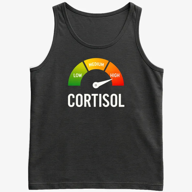 Cortisol Level: HIGH