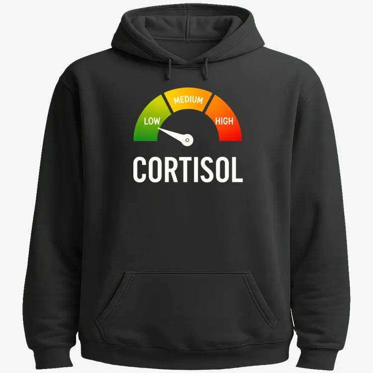 Cortisol Level: LOW