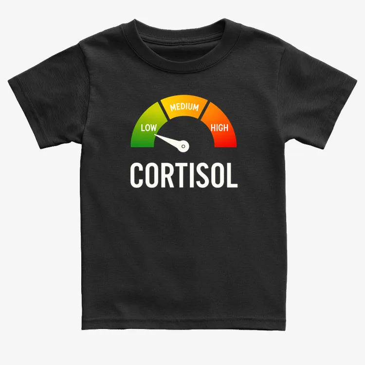 Cortisol Level: LOW