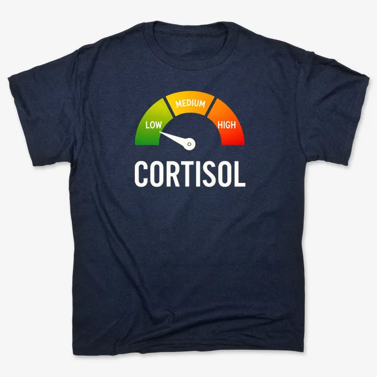 Cortisol Level: LOW
