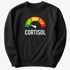 Cortisol Level: LOW