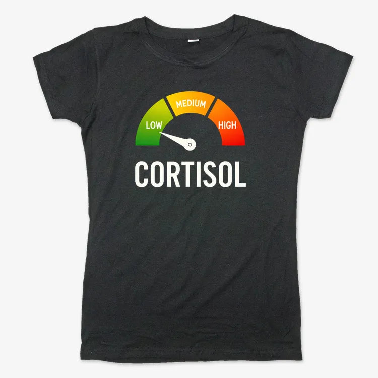 Cortisol Level: LOW