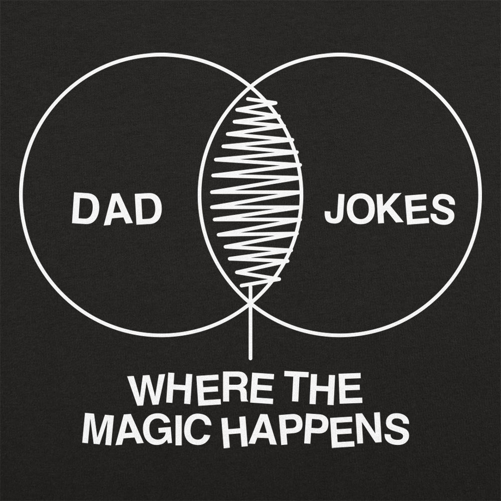 Dad Joke Magic Venn Diagram. Where the Magic Happens