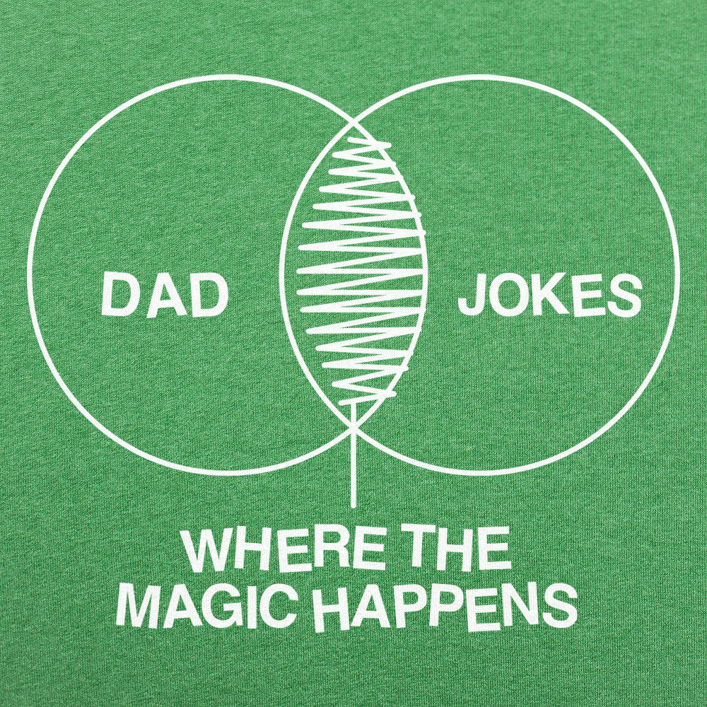 Dad Joke Magic Venn Diagram. Where the Magic Happens