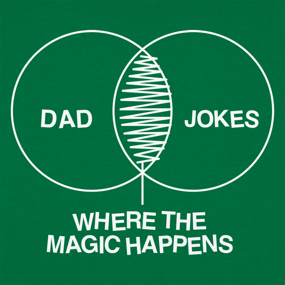 Dad Joke Magic Venn Diagram. Where the Magic Happens