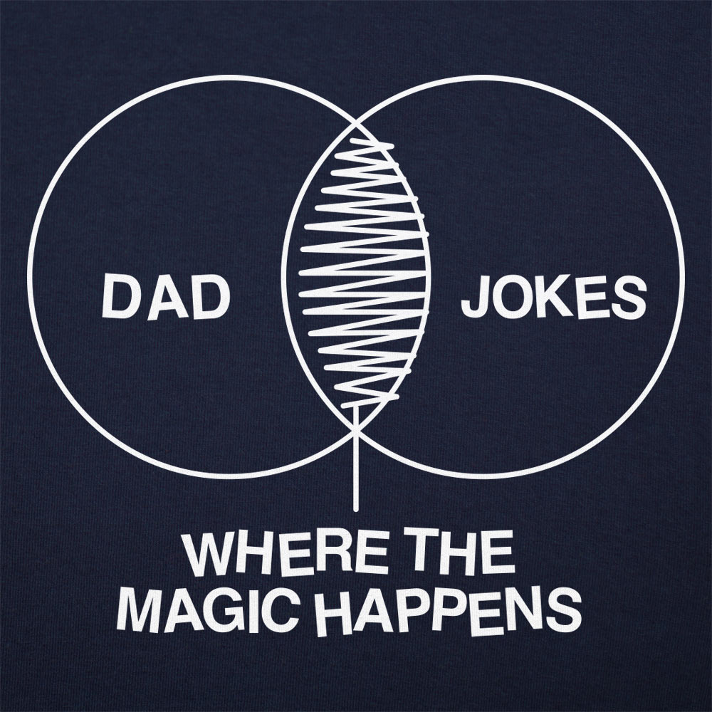 Dad Joke Magic Venn Diagram. Where the Magic Happens