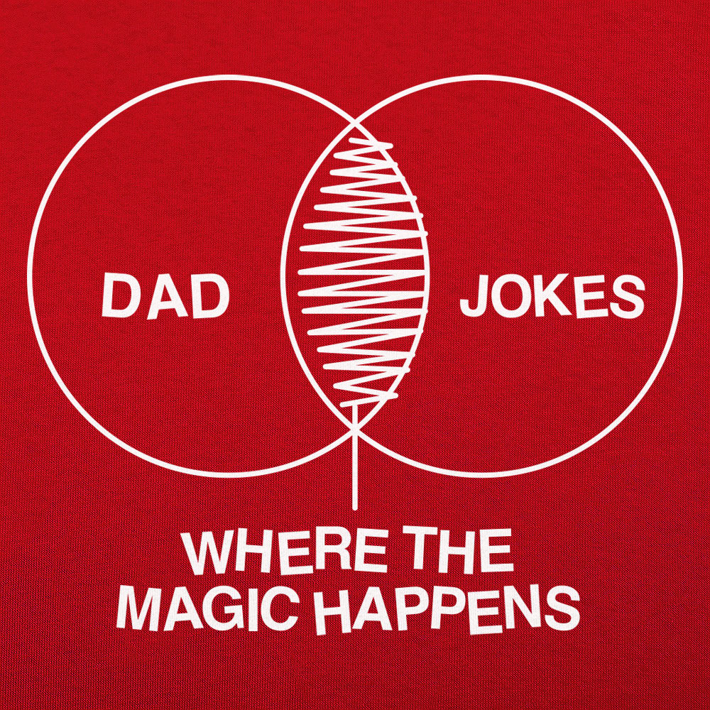 Dad Joke Magic Venn Diagram. Where the Magic Happens