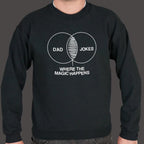 Dad Joke Magic Venn Diagram. Where the Magic Happens
