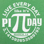 Every Day Is Pi Day. Pi Symbol Badge for March 14th