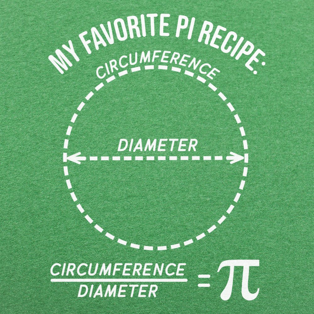 My Favorite Pi Recipe. Circumference Over Diameter Formula