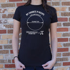 My Favorite Pi Recipe. Circumference Over Diameter Formula
