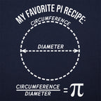 My Favorite Pi Recipe. Circumference Over Diameter Formula