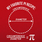 My Favorite Pi Recipe. Circumference Over Diameter Formula