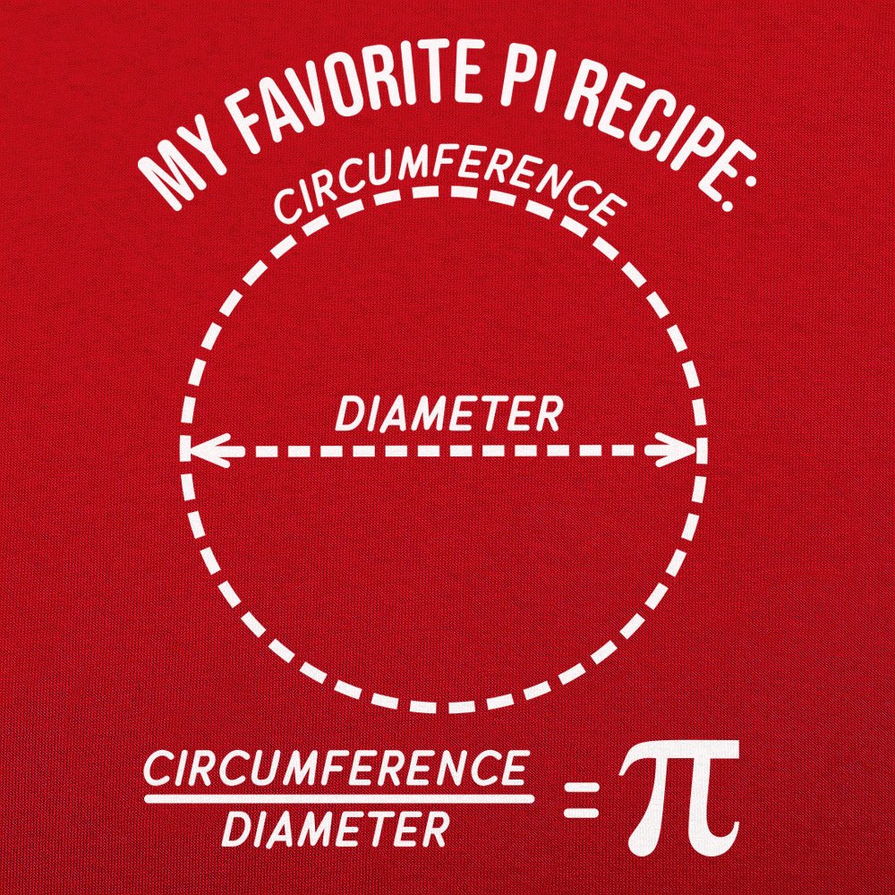 My Favorite Pi Recipe. Circumference Over Diameter Formula