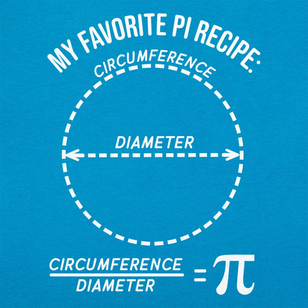 My Favorite Pi Recipe. Circumference Over Diameter Formula