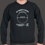 My Favorite Pi Recipe. Circumference Over Diameter Formula