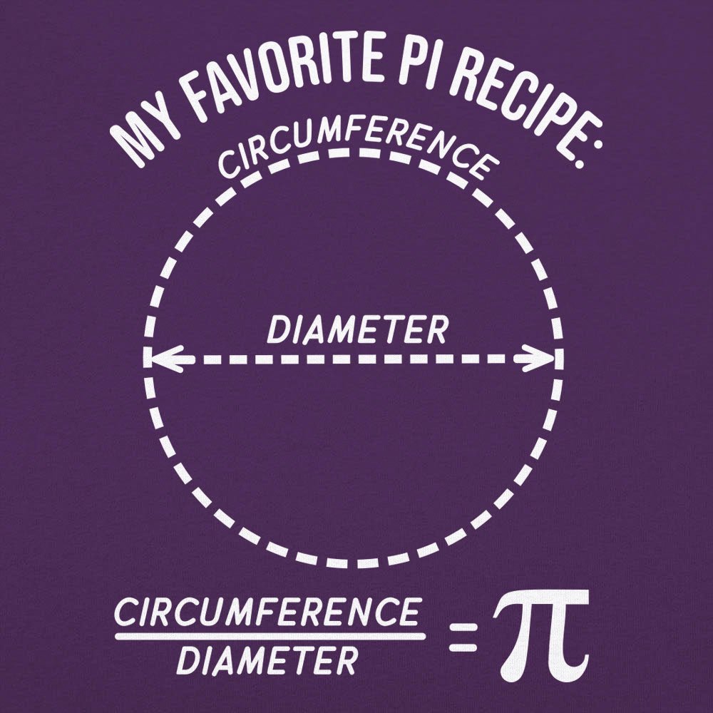 My Favorite Pi Recipe. Circumference Over Diameter Formula