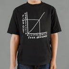 Find Out Graph Showing F**k Around Consequences