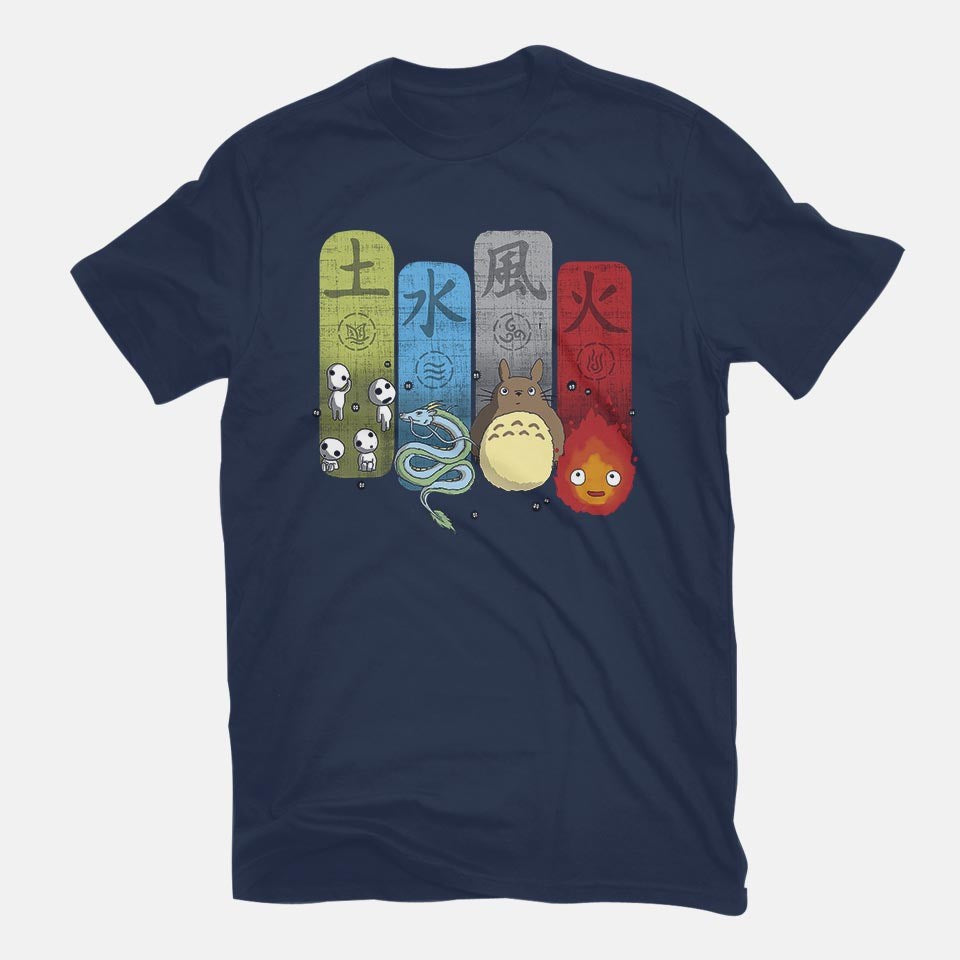 Elemental Charms