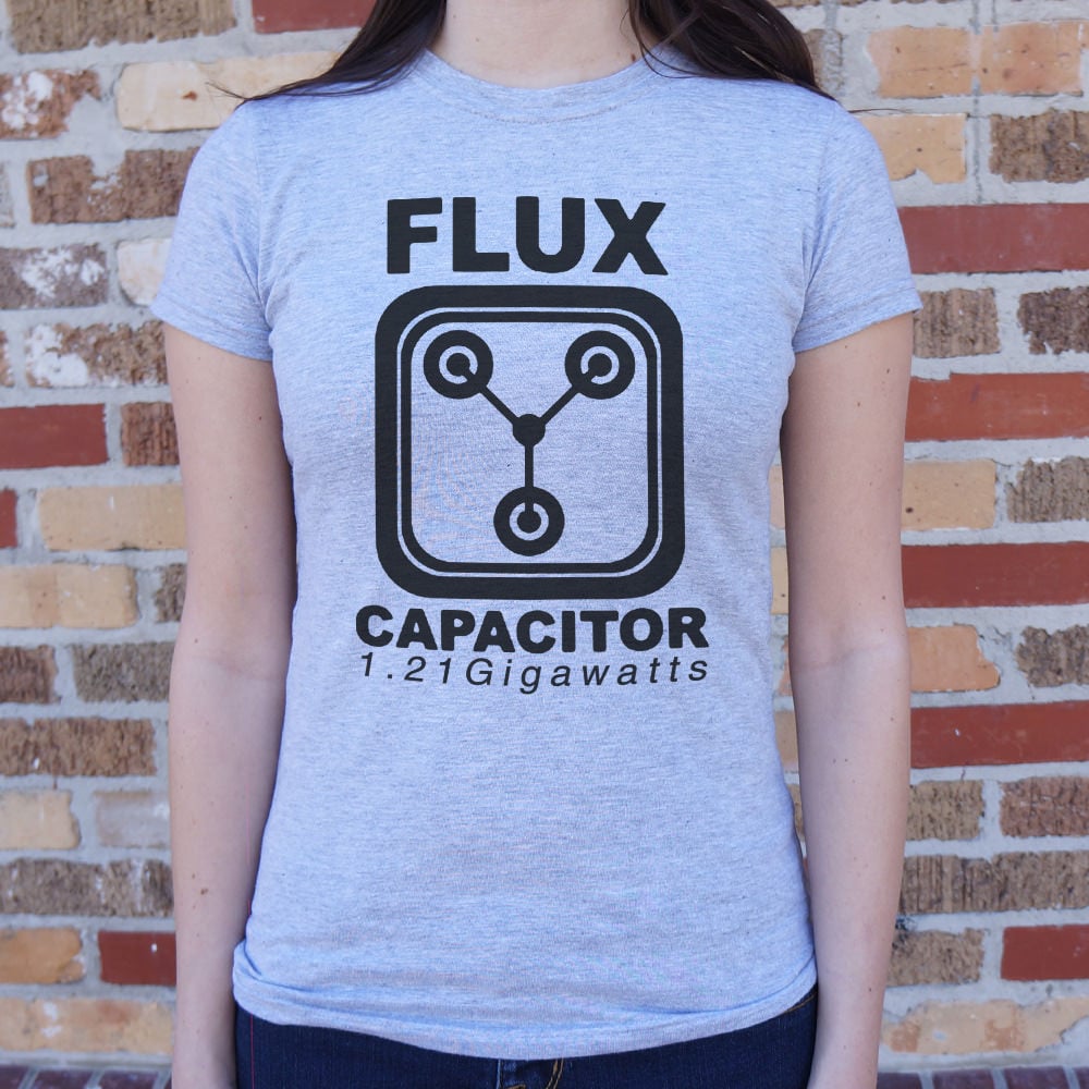 Flux Capacitor Time Travel Device. 1.21 Gigawatts