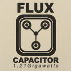 Flux Capacitor Time Travel Device. 1.21 Gigawatts