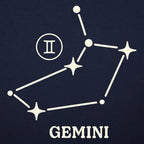 Gemini Constellation Zodiac Sign Stars