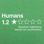 Humans Review. Nightmare Would Not Recommend