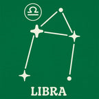 Libra Constellation Zodiac Star Sign