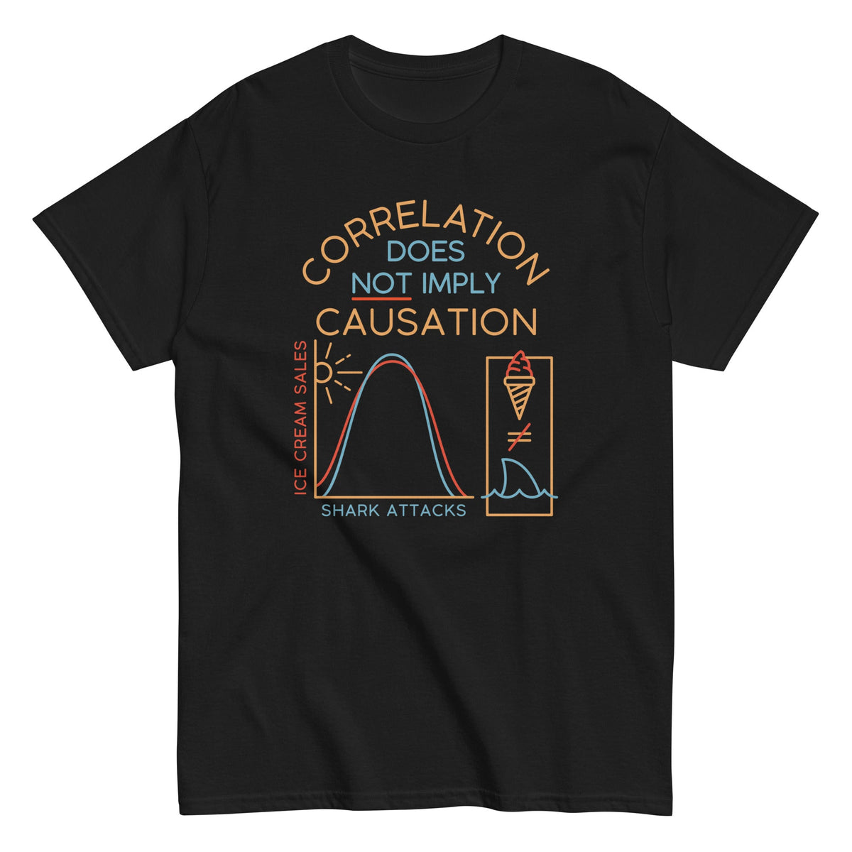 Correlation Does Not Imply Causation Men's Classic Tee