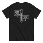 If You're Not Part Of The Solution Men's Classic Tee