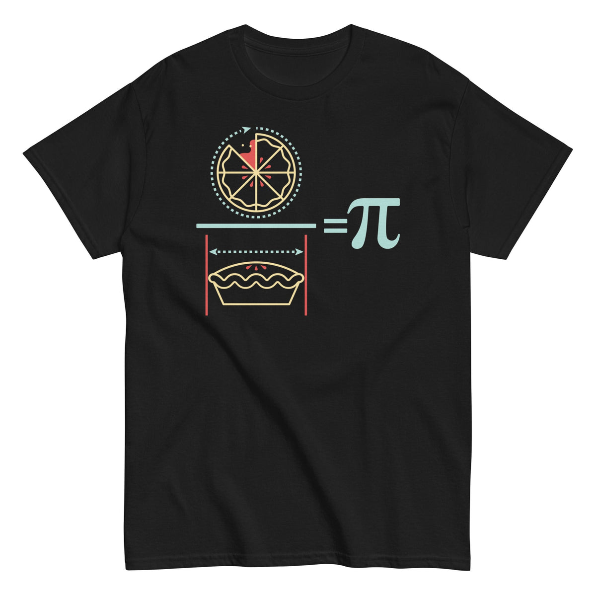 Pi Equation Men's Classic Tee