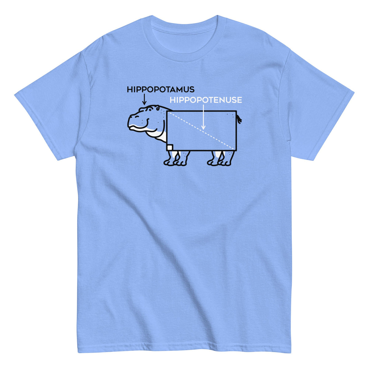 Hippopotenuse Men's Classic Tee