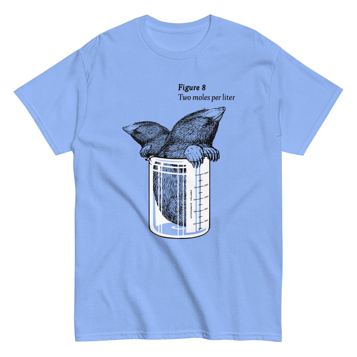Two Moles Per Liter Men's Classic Tee