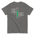 If You're Not Part Of The Solution Men's Classic Tee