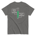 If You're Not Part Of The Solution Men's Classic Tee