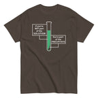 If You're Not Part Of The Solution Men's Classic Tee