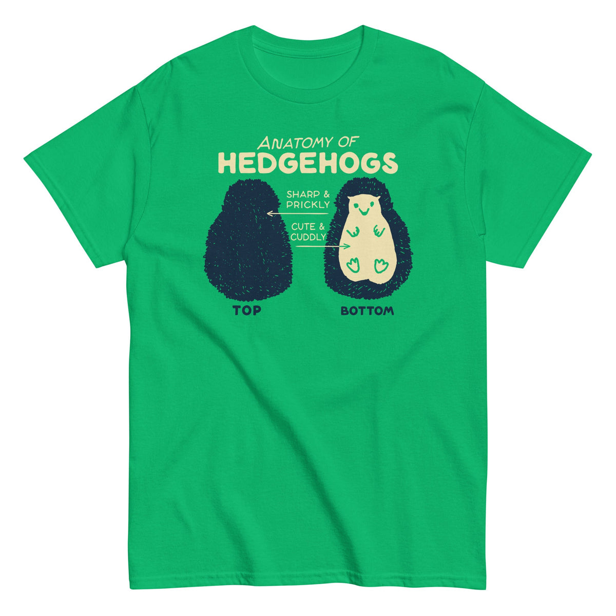 Anatomy Of Hedgehogs Men's Classic Tee