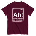 The Element Of Surprise Men's Classic Tee