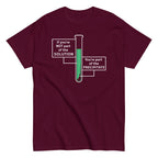If You're Not Part Of The Solution Men's Classic Tee