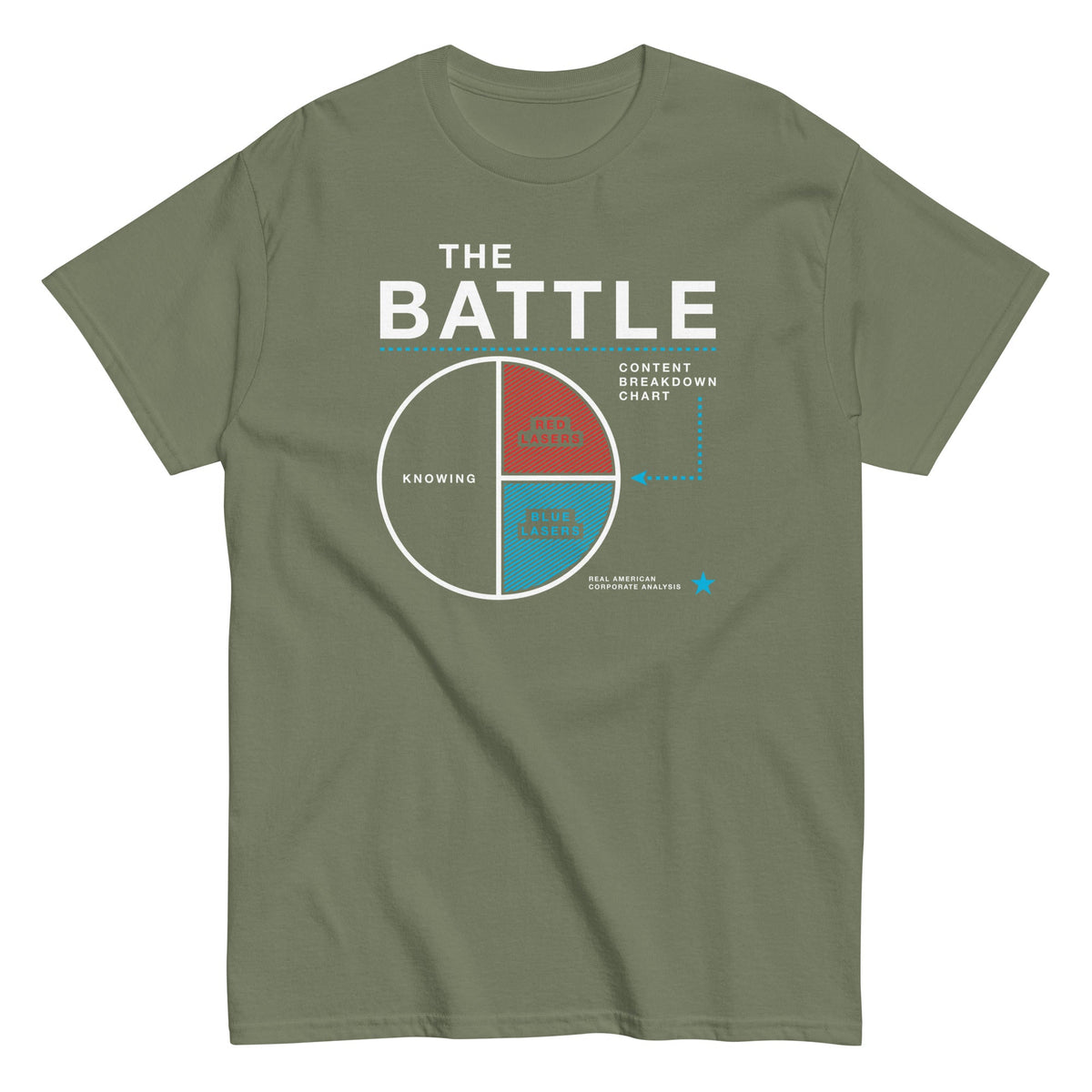 The Battle Men's Classic Tee