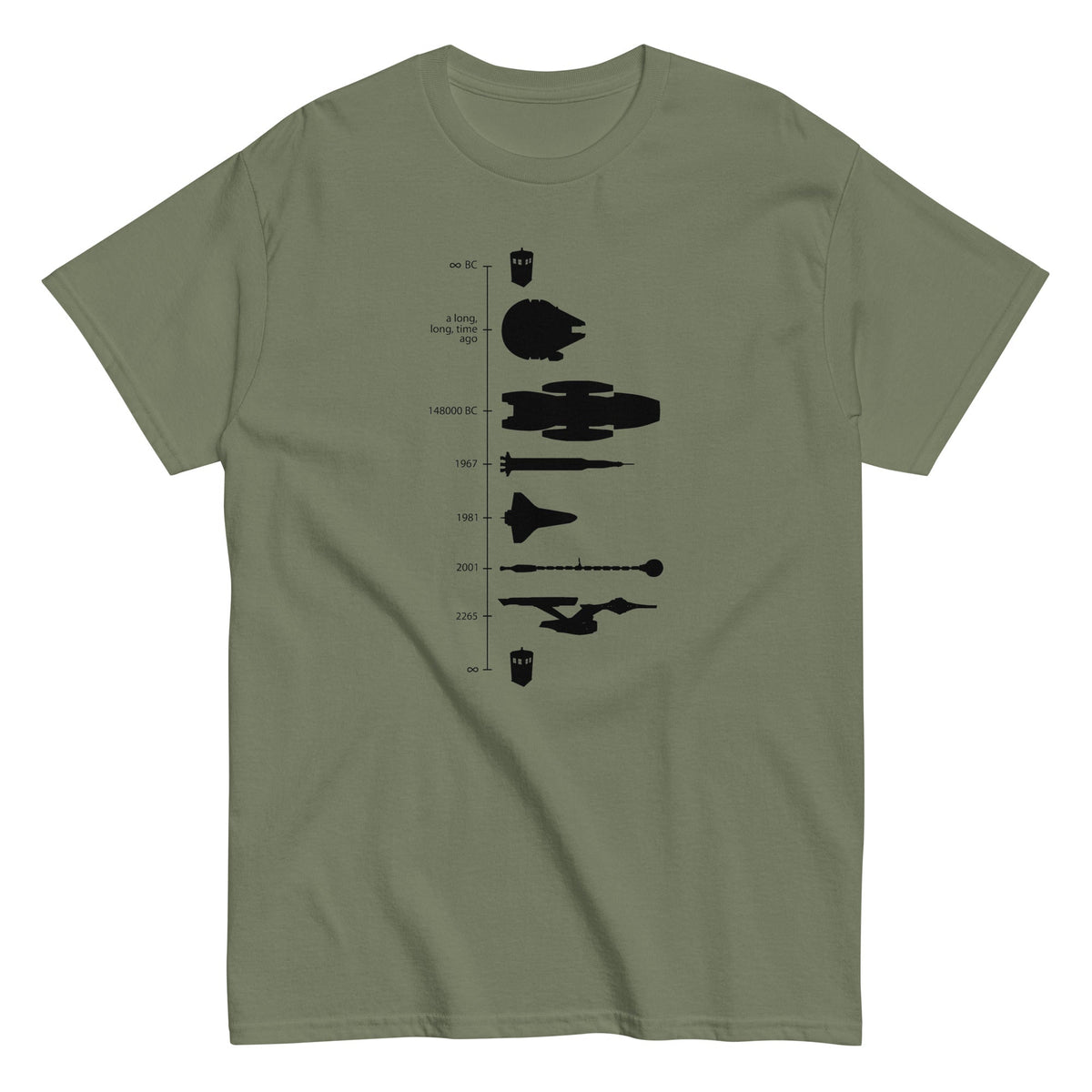 Space Ship Timeline Men's Classic Tee