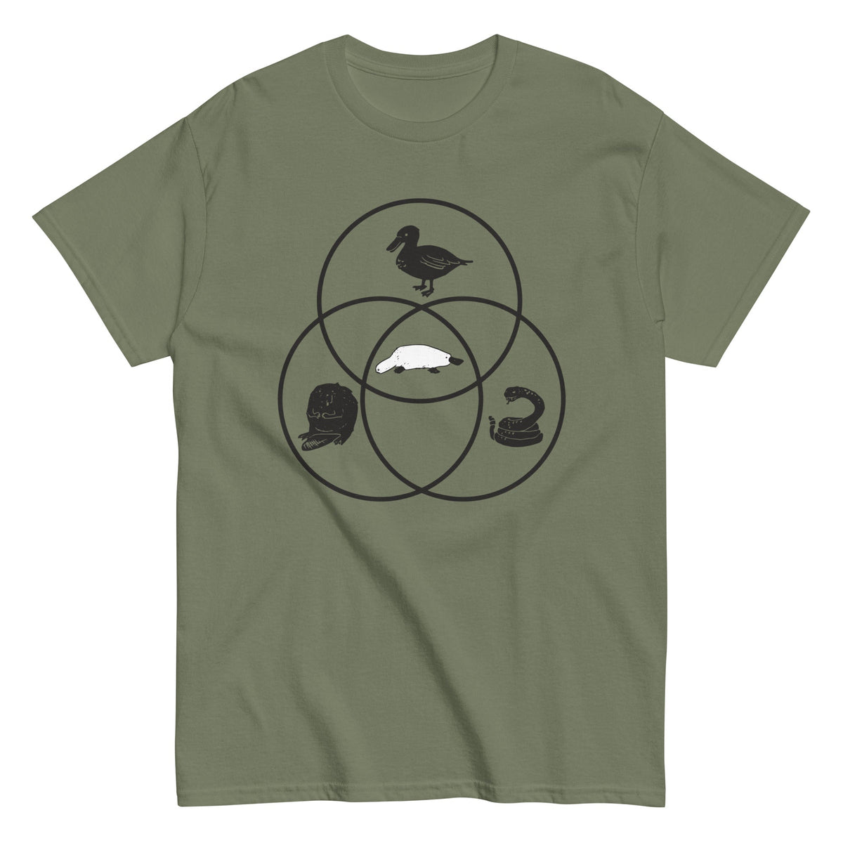 Platypus Venn Diagram Men's Classic Tee