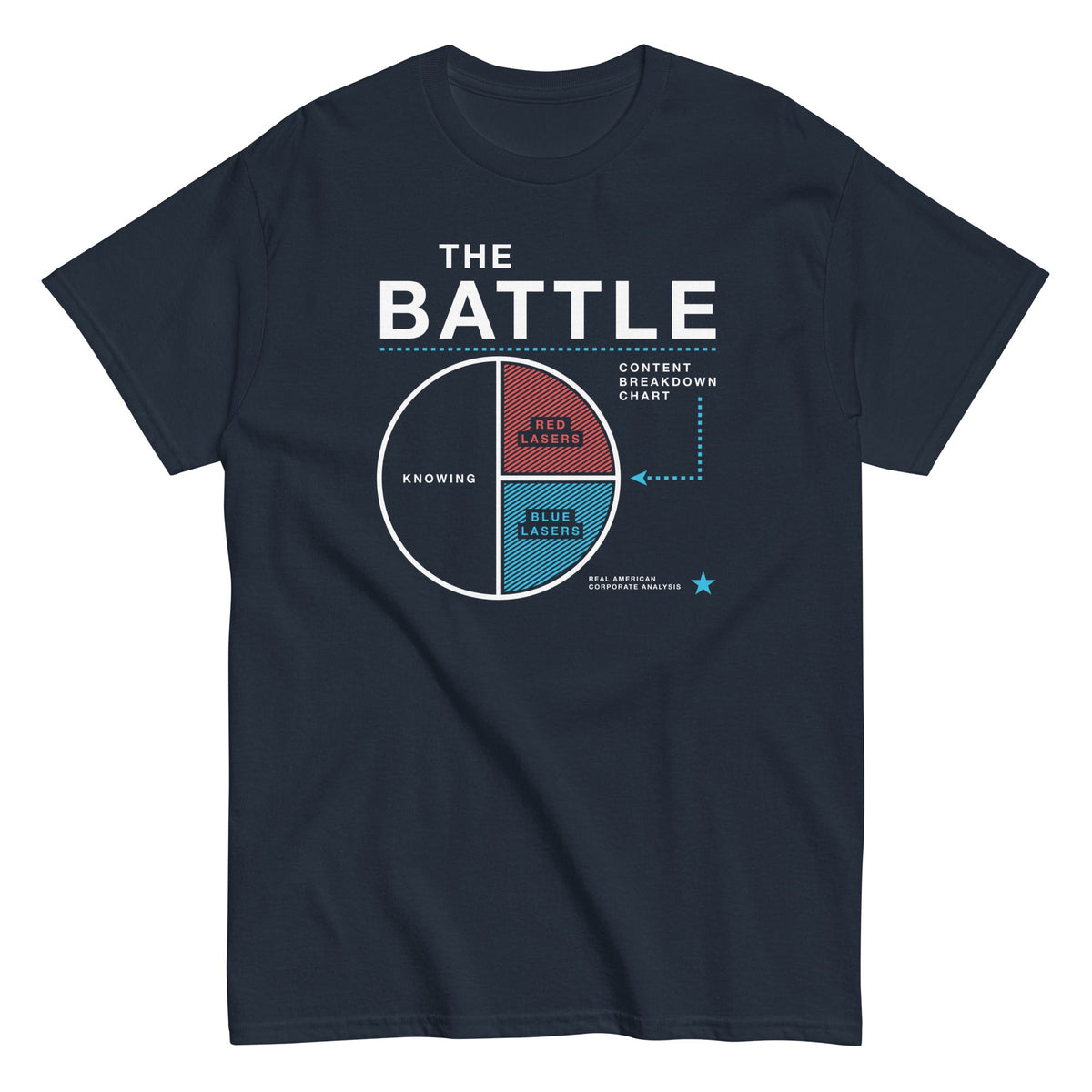 The Battle Men's Classic Tee