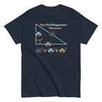Pugthagorean Theorem Men's Classic Tee